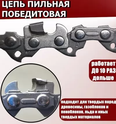 Икона товара